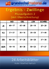 Plusaufgaben mit Überschreitung.PDF